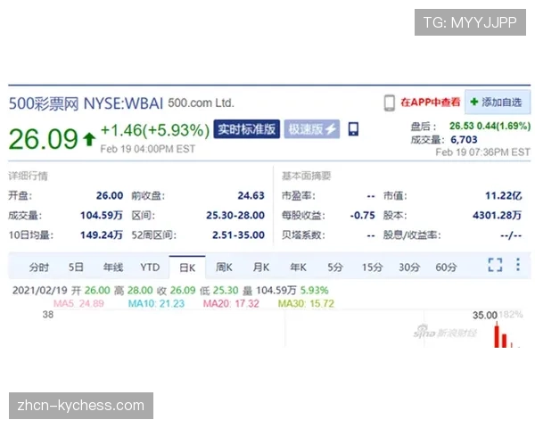 联盟发布下赛季数字季票标准，将强制要求支持离线验证功能
